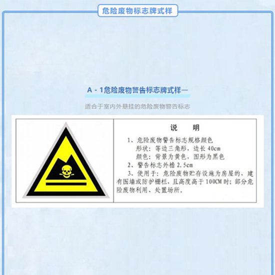  被罰24萬！環境局提醒這些標志要張貼