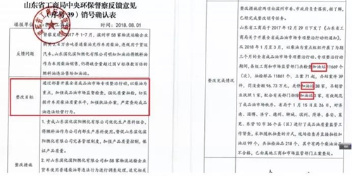 2018年11月1日，中央第三生態(tài)環(huán)境保護(hù)督察組進(jìn)駐山東省開展&ldquo;回頭看&rdquo;。通過對相關(guān)部門走訪問詢，并抽查有關(guān)企業(yè)，發(fā)現(xiàn)山東省物流運輸企業(yè)違規(guī)使用普通柴油或其他高硫分燃油問題依然十分突出，柴油貨車尾氣污染嚴(yán)重。  一、基本情況  《大氣污染防治法》明確，禁止向汽車和摩托車銷售普通柴油以及其他非機(jī)動車用燃料。第一輪中央環(huán)保督察反饋指出，山東省以普通柴油替代車用柴油的情況較多，濱州等地市大量物流運輸企業(yè)違規(guī)使用普通柴油，尾氣污染問題突出。  為此，山東省整改方案要求，杜絕違規(guī)使用普通柴油的情況，并明確由原省工商局負(fù)責(zé)部署推進(jìn)相應(yīng)整改工作。原省工商局于2018年8月1日上報山東省環(huán)境保護(hù)督察反饋意見整改工作領(lǐng)導(dǎo)小組，聲稱該問題完成整改并銷號。  二、主要問題  督察發(fā)現(xiàn)，原山東省工商局作為整改責(zé)任主體沒有認(rèn)真履行整改職責(zé)，未就整改工作進(jìn)行部署推進(jìn)，整改任務(wù)目標(biāo)完全落空，全省物流運輸企業(yè)違規(guī)使用普通柴油或高硫分燃油問題依然普遍存在。  （一）違規(guī)售油無人管。督察組抽查3個地市的4家煉化公司，發(fā)現(xiàn)這些煉化公司違規(guī)大量向物流運輸企業(yè)銷售普通柴油或其他高硫分燃油，導(dǎo)致這些柴油大量替代車用柴油使用，污染嚴(yán)重。2018年，東營齊潤化工有限公司將3萬余噸硫含量近2000mg/kg的常壓柴油售給物流運輸企業(yè)和加油站，墾利石化有限公司也將3萬余噸硫含量2000-3000mg/kg的燃油售給相關(guān)物流運輸企業(yè)和加油站，硫含量最高超標(biāo)約300倍。2017年中央環(huán)保督察以來，山東匯豐石化集團(tuán)有限公司將近40萬噸普通柴油銷往多家物流運輸企業(yè)，濰坊市昌邑石化有限公司將5萬余噸國Ⅳ和國Ⅴ的普通柴油售給物流運輸企業(yè)。現(xiàn)場抽查發(fā)現(xiàn)，物流運輸企業(yè)多數(shù)在自身停車場內(nèi)私自安裝加油裝置，將所購違規(guī)油品自用，昌邑市盛宏物流有限公司甚至違法轉(zhuǎn)售其他社會車輛。   圖1 昌邑市盛宏物流有限公司在停車場內(nèi)私設(shè)加油裝置  （二）督察整改做樣子。原省工商局作為督察整改的責(zé)任主體，接受任務(wù)時服從安排，實際整改時做做樣子。督察反饋明確指出問題主要是煉化公司違法向物流運輸企業(yè)銷售普通柴油替代車用柴油使用，導(dǎo)致汽車尾氣污染。但原省工商局等部門整改時僅部署對加油站和成品油倉儲批發(fā)企業(yè)的檢查，沒有將煉化公司到物流運輸企業(yè)的黑色鏈條作為查處對象。整改工作指東打西，真正問題沒有觸及。另外，整改方案明確的目標(biāo)是&ldquo;強(qiáng)化日常監(jiān)督管理，杜絕違規(guī)使用普通柴油&rdquo;；但原省工商局擅自在銷號材料中將目標(biāo)改為&ldquo;針對加油站開展專項整治行動&rdquo;，以此蒙混過關(guān)，虛假銷號。   圖2 原省工商局在銷號確認(rèn)表上弄虛作假  （三）執(zhí)法監(jiān)管走過場。2017年以來，山東省各市共打擊取締非法加油點近2000家，但僅對涉案物流運輸企業(yè)進(jìn)行了處罰，未能以此為線索追根溯源，對源頭煉化公司違規(guī)售油問題進(jìn)行查處，煉化企業(yè)到物流運輸企業(yè)的黑色鏈條始終未被斬斷。  一些煉化企業(yè)長期游離于監(jiān)管之外，缺乏對法律的敬畏。2018年8月，生態(tài)環(huán)境部調(diào)研發(fā)現(xiàn)中國化工集團(tuán)山東昌邑石化有限公司涉嫌違法生產(chǎn)銷售國Ⅳ普通柴油，但在進(jìn)一步調(diào)查時，企業(yè)拒絕配合，不提供相關(guān)臺賬，并臨時編造相關(guān)記錄。&ldquo;回頭看&rdquo;進(jìn)駐后，督察組再次現(xiàn)場檢查，要求企業(yè)提供儲運臺賬，企業(yè)依然拒絕提供，并繼續(xù)編造謊言，提供虛假材料，性質(zhì)十分惡劣。  對此，濰坊市查處不嚴(yán)不實，甚至試圖蒙混過關(guān)。在督察組兩次督導(dǎo)后，查處工作依然走過場，在未調(diào)度企業(yè)生產(chǎn)記錄和儲運臺賬等關(guān)鍵證據(jù)的情況下，即采信企業(yè)說法，甚至未調(diào)閱生產(chǎn)記錄就作出該企業(yè)2018年未生產(chǎn)銷售國Ⅳ普通柴油的結(jié)論。直到督察組再次督導(dǎo)、進(jìn)一步明確要求后才加大查處力度，發(fā)現(xiàn)該企業(yè)2018年實際以燃料油名義違規(guī)銷售國Ⅳ普通柴油4萬多噸。  三、原因分析  原山東省工商局不在整改落實中下功夫，反而在整改銷號上動腦筋，表面整改，虛假整改問題突出。  山東省有關(guān)地市不敢動真碰硬，對違法銷售不合格油品的黑色鏈條整治不力，未能對油品來源追根溯源，未對煉化企業(yè)的違法行為依法查處。